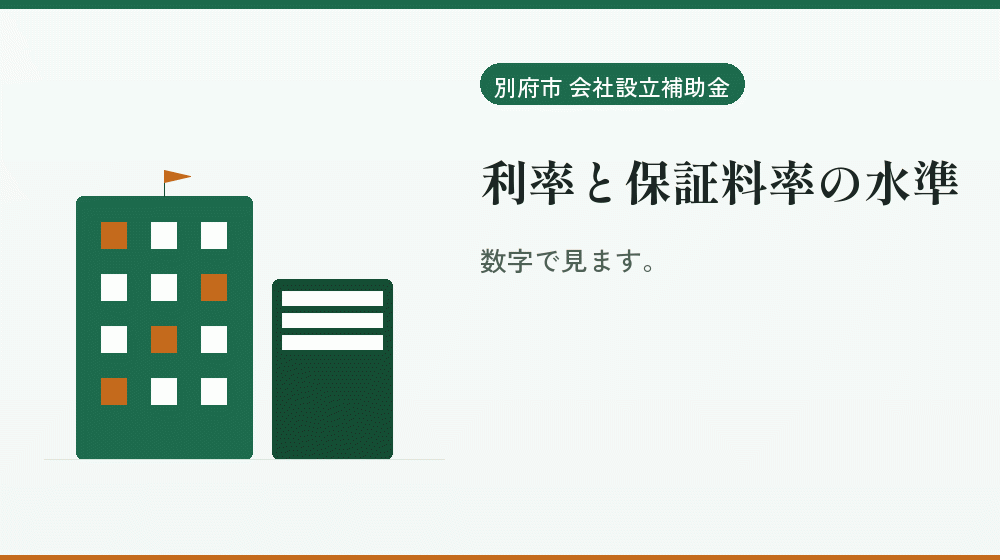 利率と保証料率の水準｜会社設立の補助金と支援