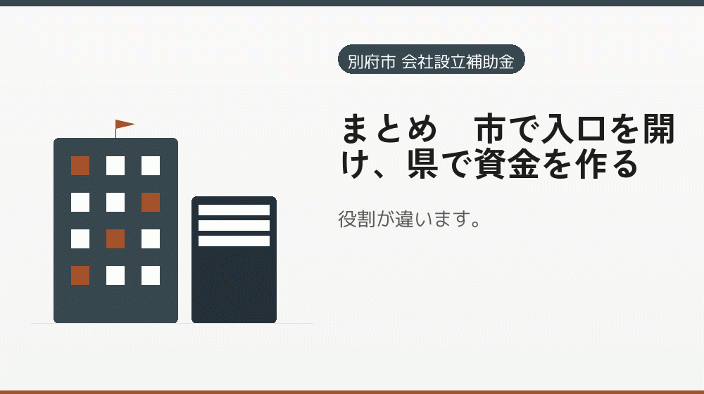 まとめ｜市で入口を開け、県で資金を作る｜会社設立の補助金と支援