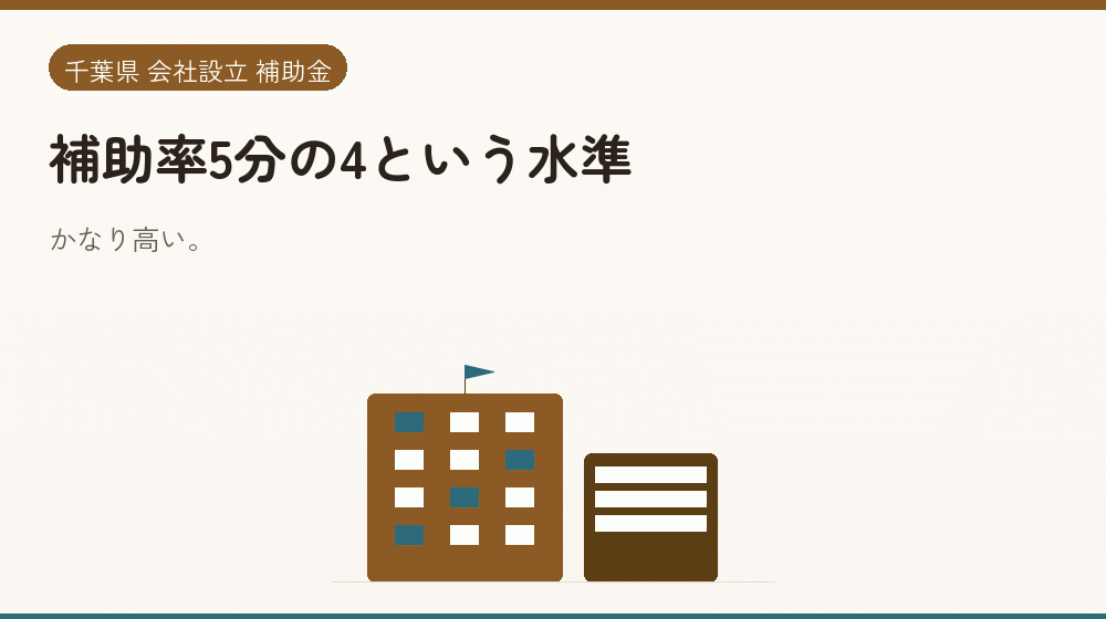 補助率5分の4という水準｜会社設立の補助金と支援