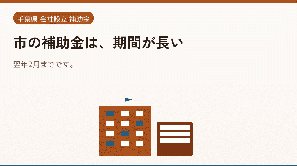 市の補助金は、期間が長い｜会社設立の補助金と支援