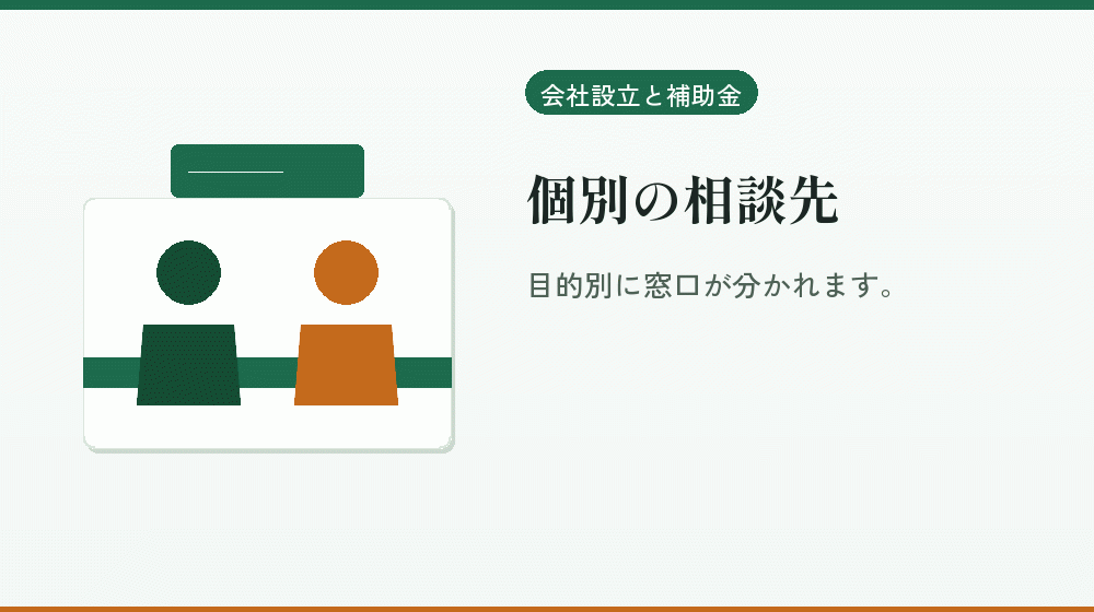 個別の相談先｜会社設立の補助金と支援