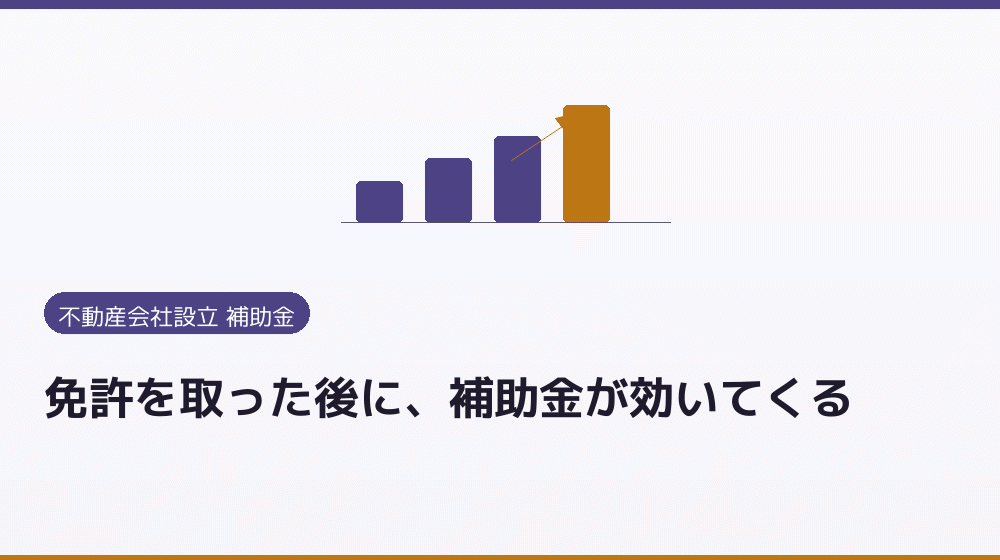 免許を取った後に、補助金が効いてくる｜会社設立の補助金と支援
