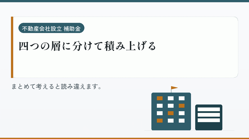 四つの層に分けて積み上げる｜会社設立の補助金と支援