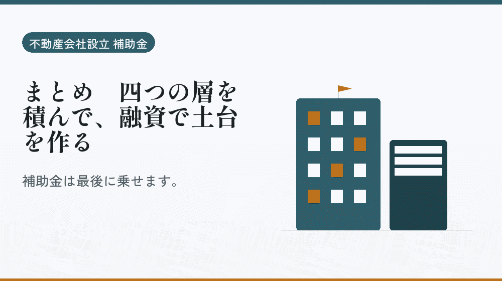 まとめ｜四つの層を積んで、融資で土台を作る｜会社設立の補助金と支援