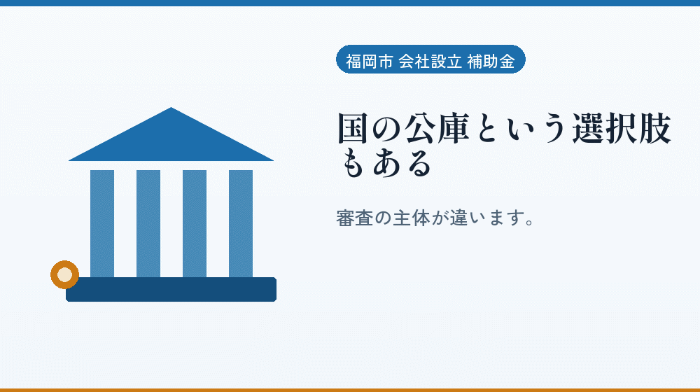国の公庫という選択肢もある｜会社設立の補助金と支援