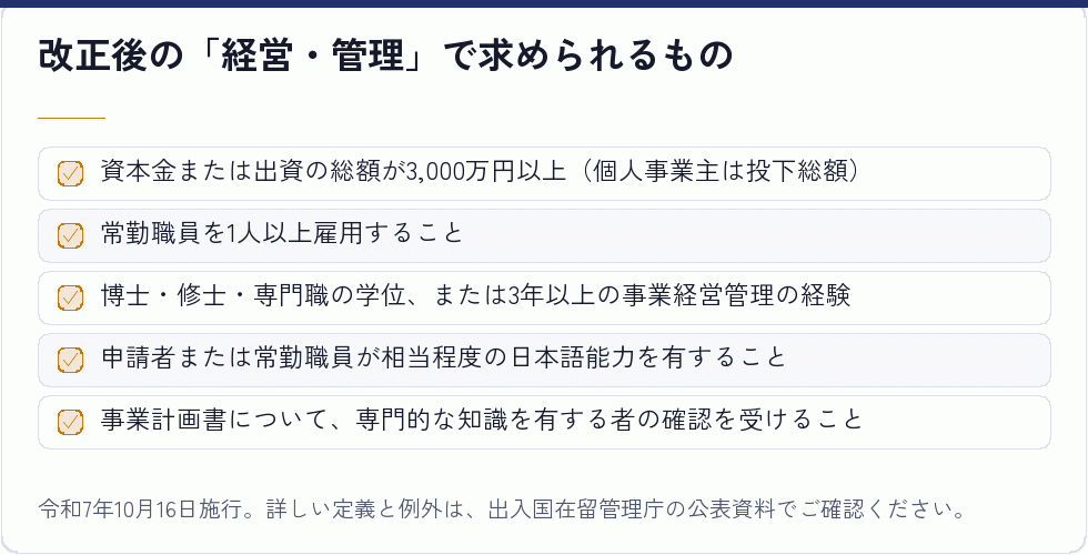 改正後の「経営・管理」で求められるもの｜会社設立の補助金