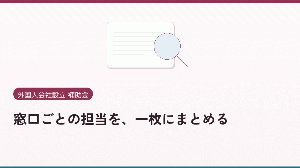 窓口ごとの担当を、一枚にまとめる｜会社設立の補助金と支援