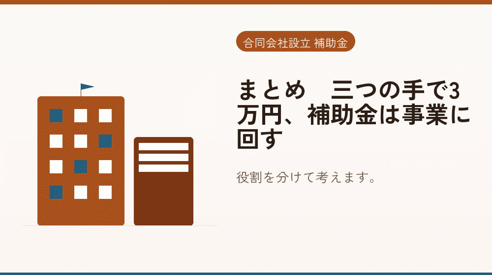 まとめ｜三つの手で3万円、補助金は事業に回す｜会社設立の補助金と支援