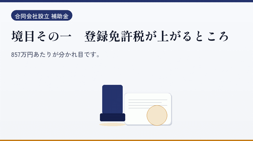 境目その一｜登録免許税が上がるところ｜会社設立の補助金と支援