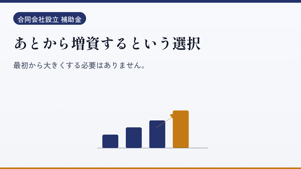 あとから増資するという選択｜会社設立の補助金と支援