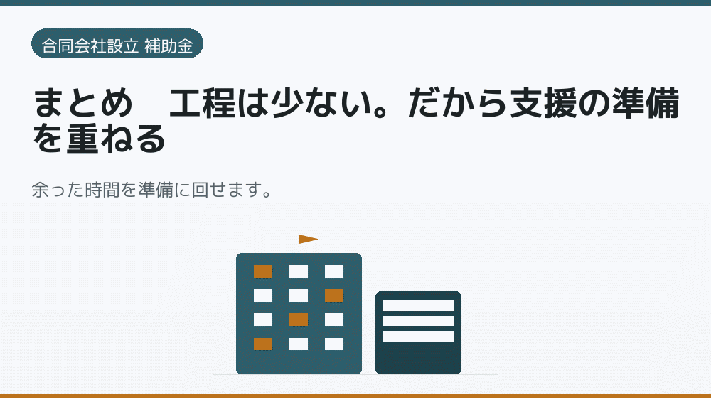 まとめ｜工程は少ない。だから支援の準備を重ねる｜会社設立の補助金と支援