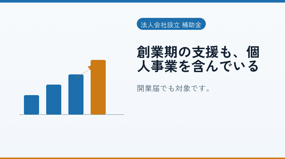 創業期の支援も、個人事業を含んでいる|会社設立の補助金と支援