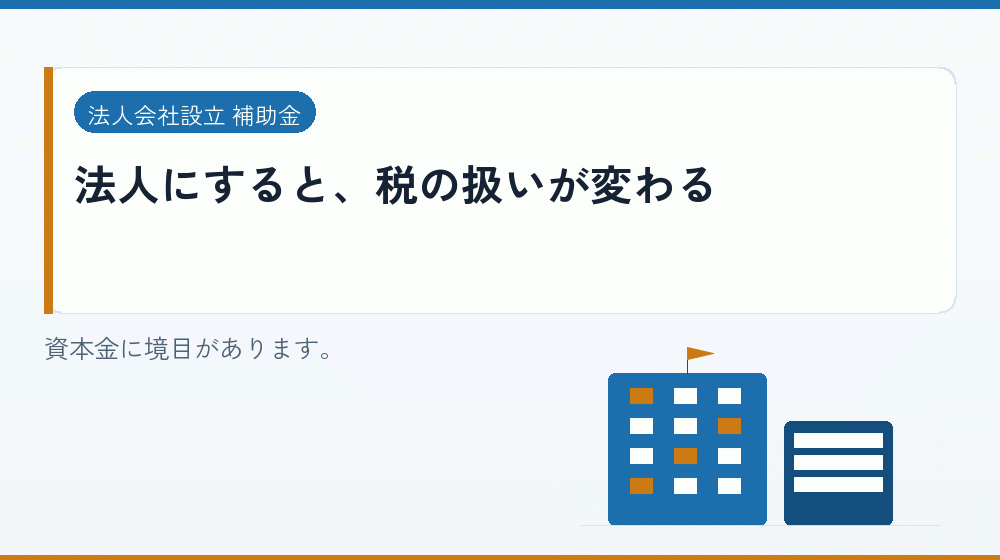 法人にすると、税の扱いが変わる|会社設立の補助金と支援