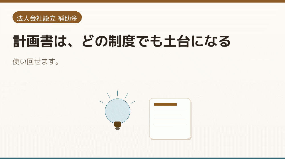 計画書は、どの制度でも土台になる｜会社設立の補助金と支援