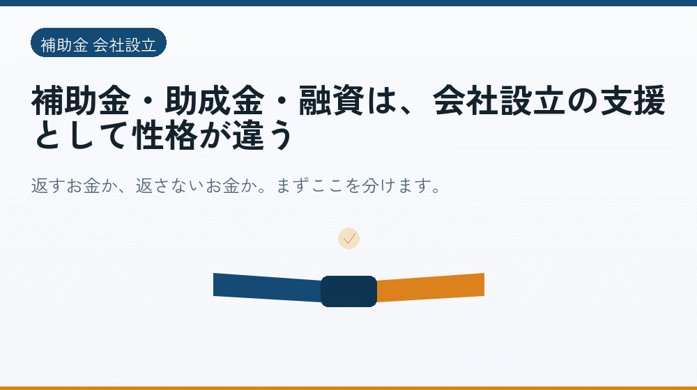 補助金・助成金・融資は、会社設立の支援として性格が違う｜会社設立の補助金と支援