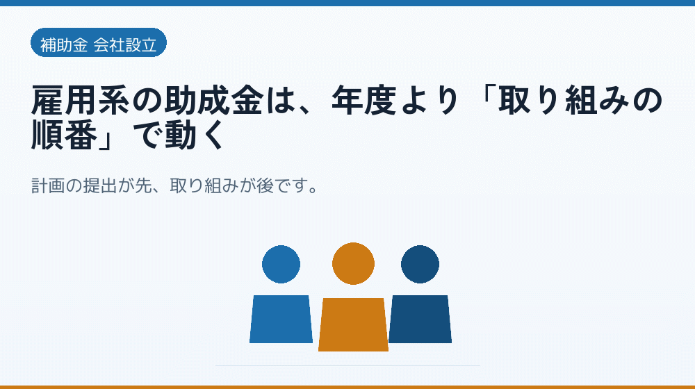雇用系の助成金は、年度より「取り組みの順番」で動く｜会社設立の補助金と支援