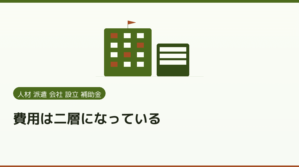 費用は二層になっている|会社設立の補助金と支援