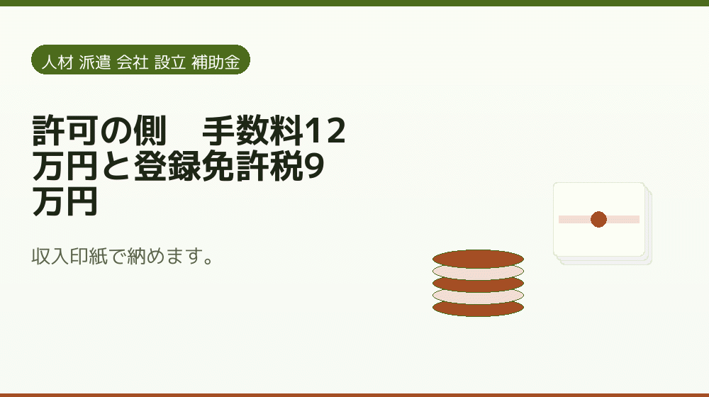 許可の側|手数料12万円と登録免許税9万円|会社設立の補助金と支援