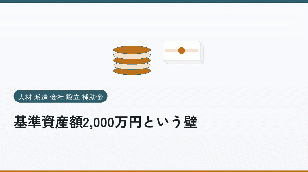 基準資産額2,000万円という壁|会社設立の補助金と支援