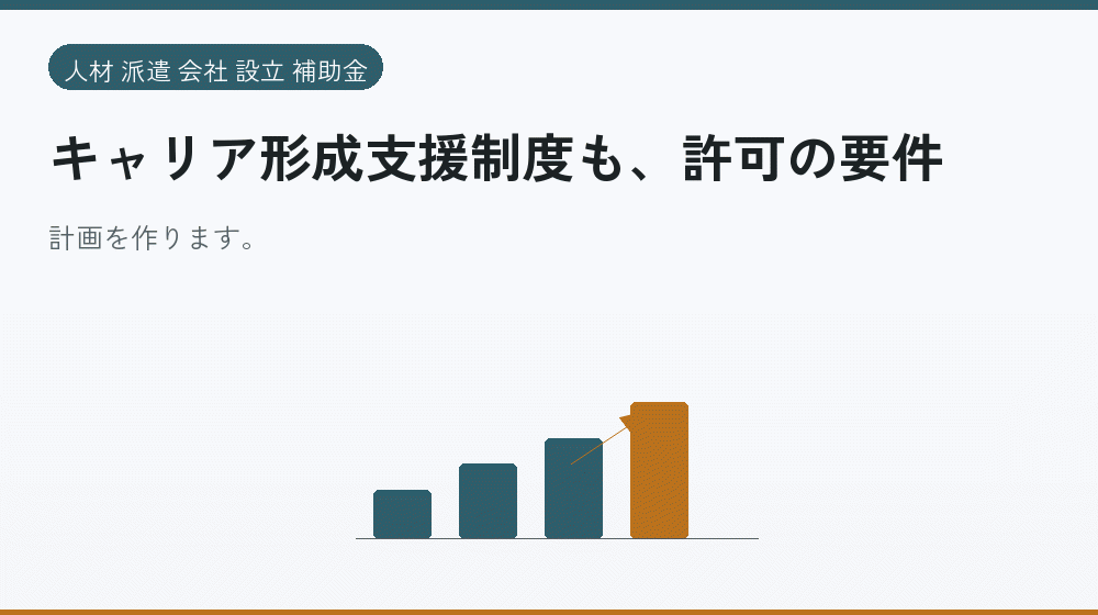 キャリア形成支援制度も、許可の要件|会社設立の補助金と支援