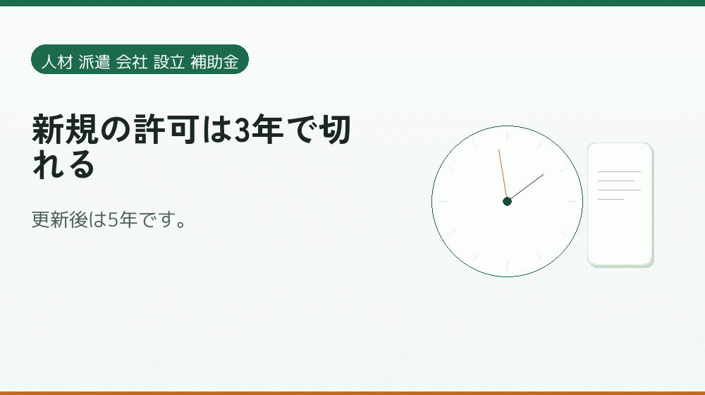 新規の許可は3年で切れる｜会社設立の補助金と支援