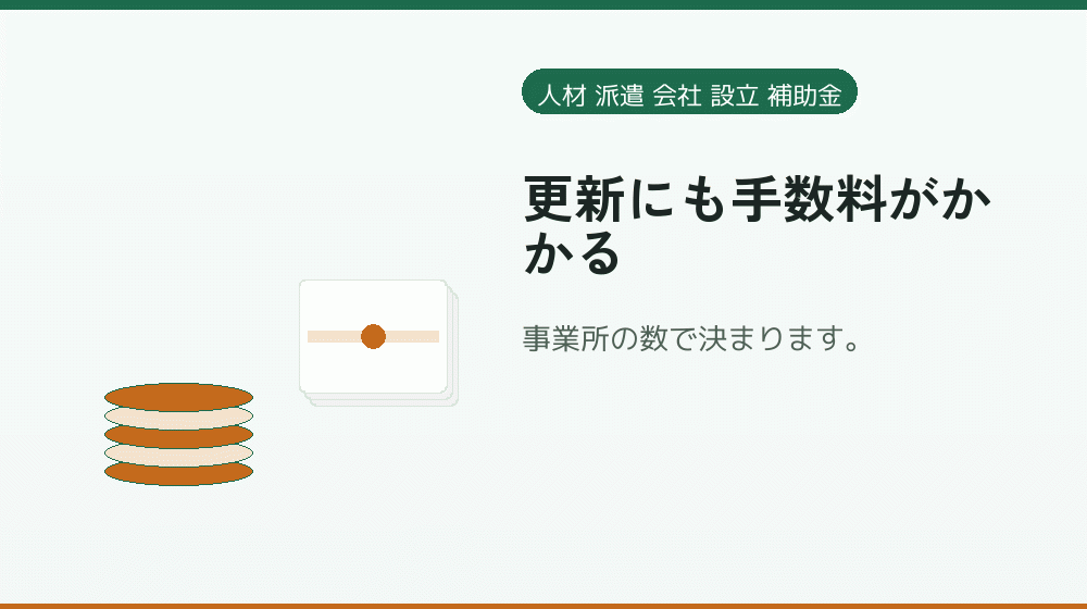 更新にも手数料がかかる｜会社設立の補助金と支援