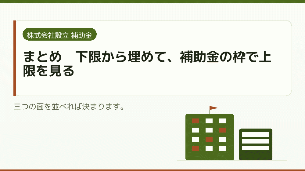 まとめ｜下限から埋めて、補助金の枠で上限を見る｜会社設立の補助金と支援