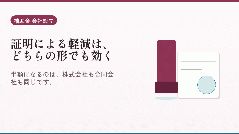 証明による軽減は、どちらの形でも効く｜会社設立の補助金と支援