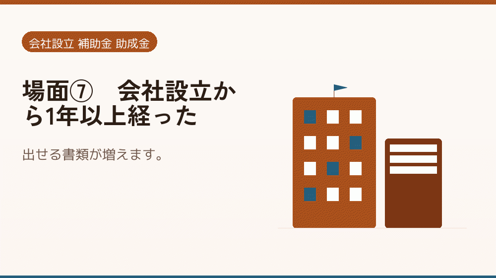 場面⑦｜会社設立から1年以上経った｜会社設立の補助金と支援