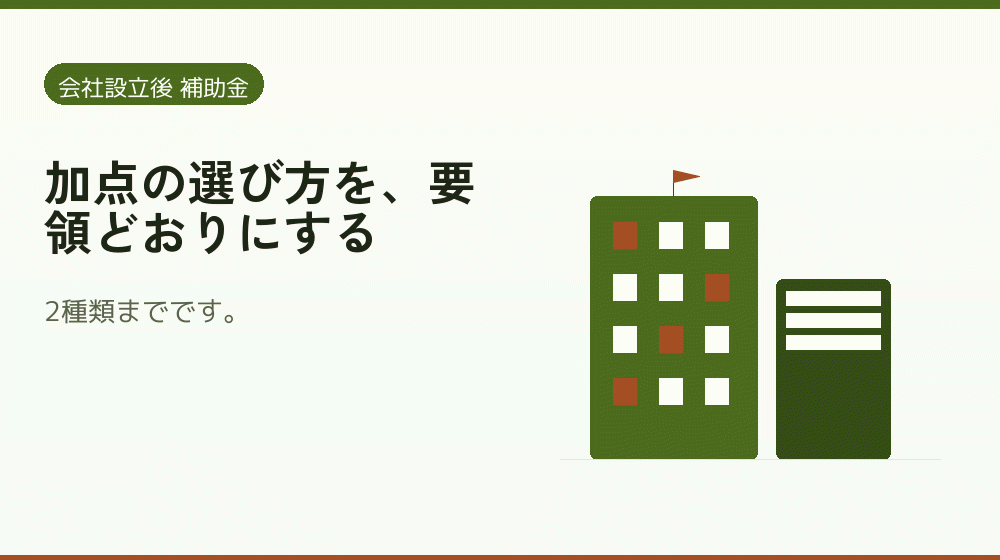 加点の選び方を、要領どおりにする｜会社設立の補助金と支援