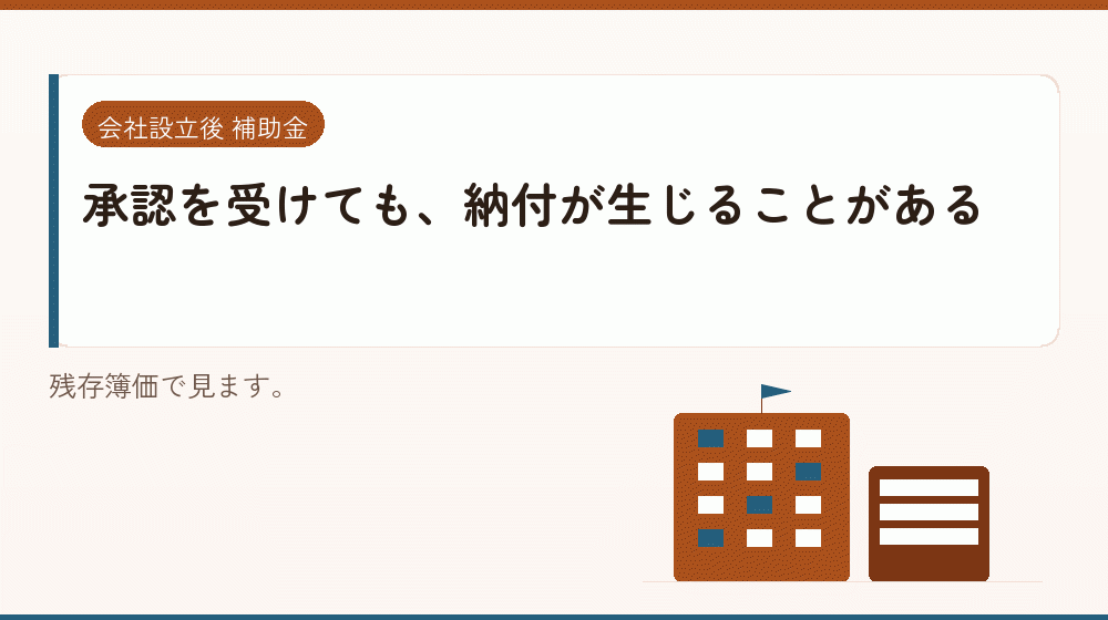 承認を受けても、納付が生じることがある｜会社設立の補助金と支援