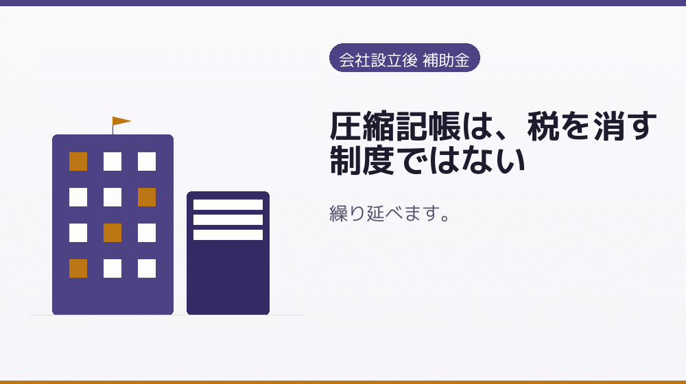 圧縮記帳は、税を消す制度ではない｜会社設立の補助金と支援
