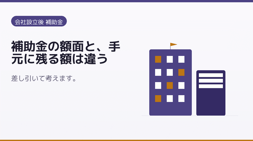 補助金の額面と、手元に残る額は違う｜会社設立の補助金と支援