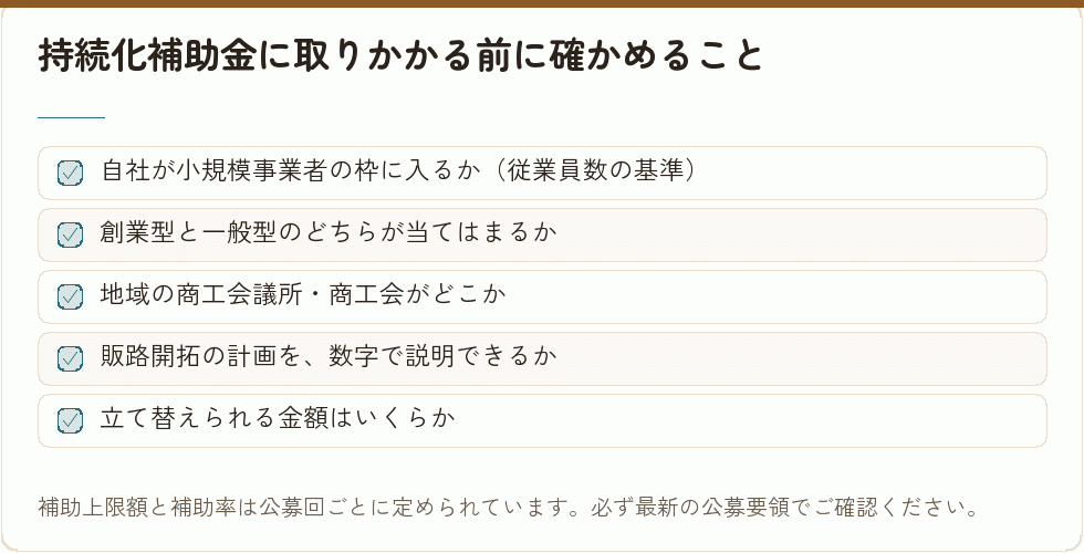 持続化補助金に取りかかる前に確かめること｜会社設立の補助金