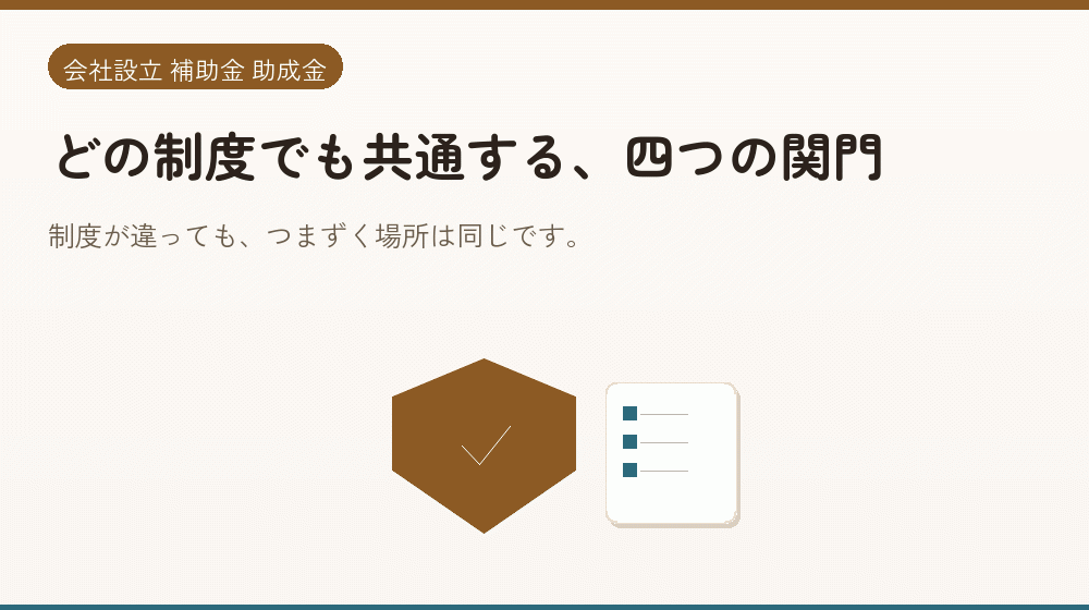 どの制度でも共通する、四つの関門｜会社設立の補助金と支援