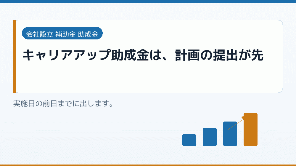 キャリアアップ助成金は、計画の提出が先｜会社設立の補助金と支援