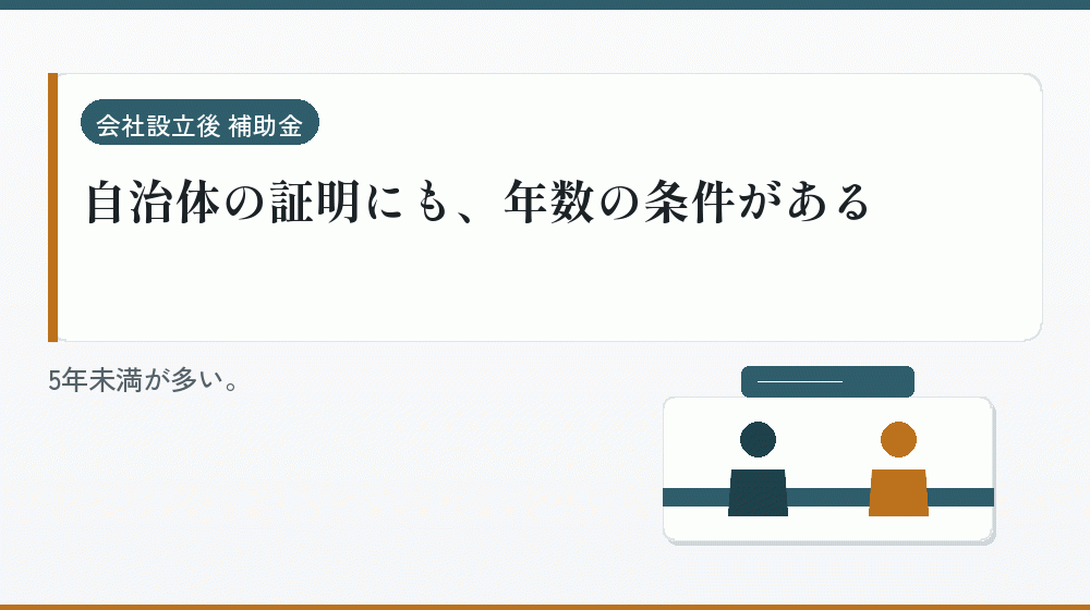 自治体の証明にも、年数の条件がある｜会社設立の補助金と支援