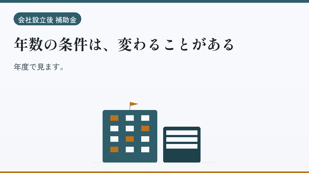 年数の条件は、変わることがある｜会社設立の補助金と支援