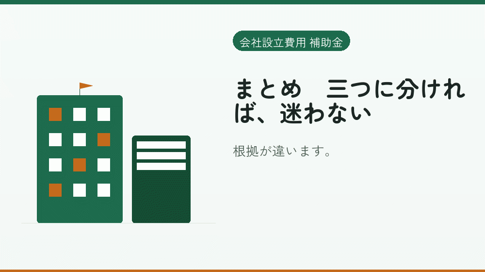 まとめ｜三つに分ければ、迷わない｜会社設立の補助金と支援