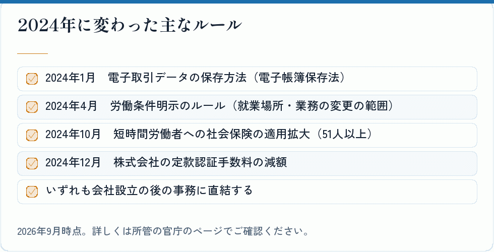 2024年に変わった労務と経理のルール