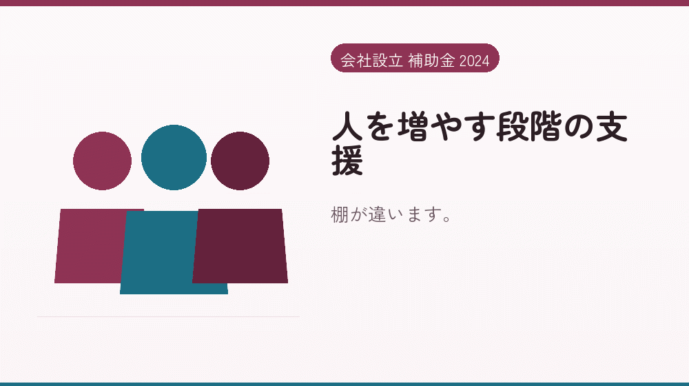 人を増やす段階の支援|会社設立の補助金と支援