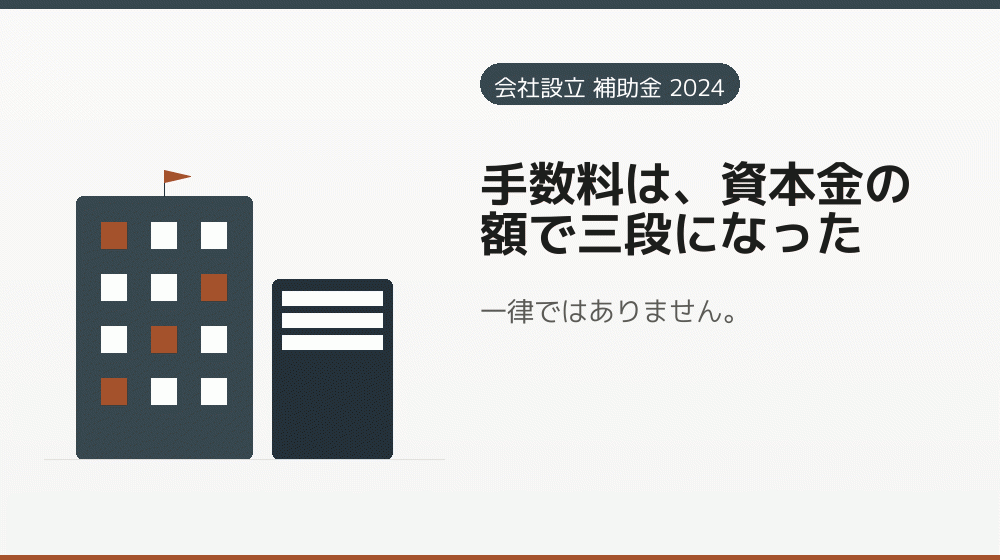 手数料は、資本金の額で三段になった|会社設立の補助金と支援