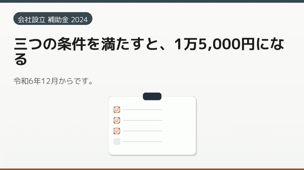三つの条件を満たすと、1万5,000円になる|会社設立の補助金と支援