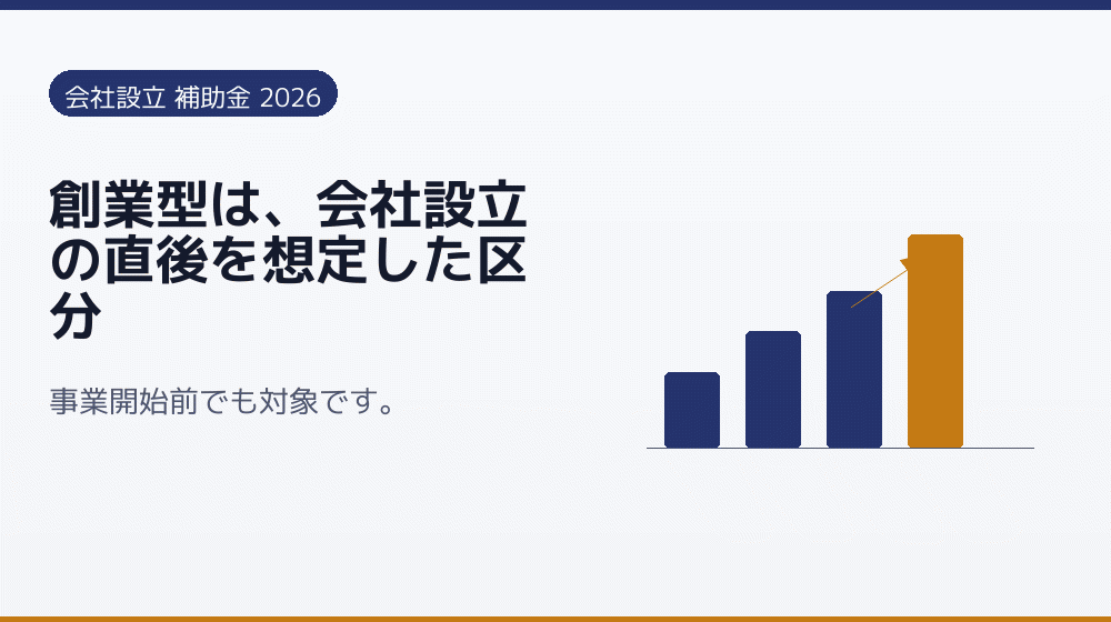 創業型は、会社設立の直後を想定した区分｜会社設立の補助金と支援