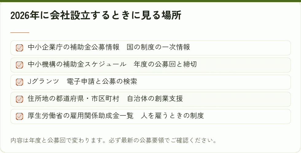2026年の補助金情報を探す場所