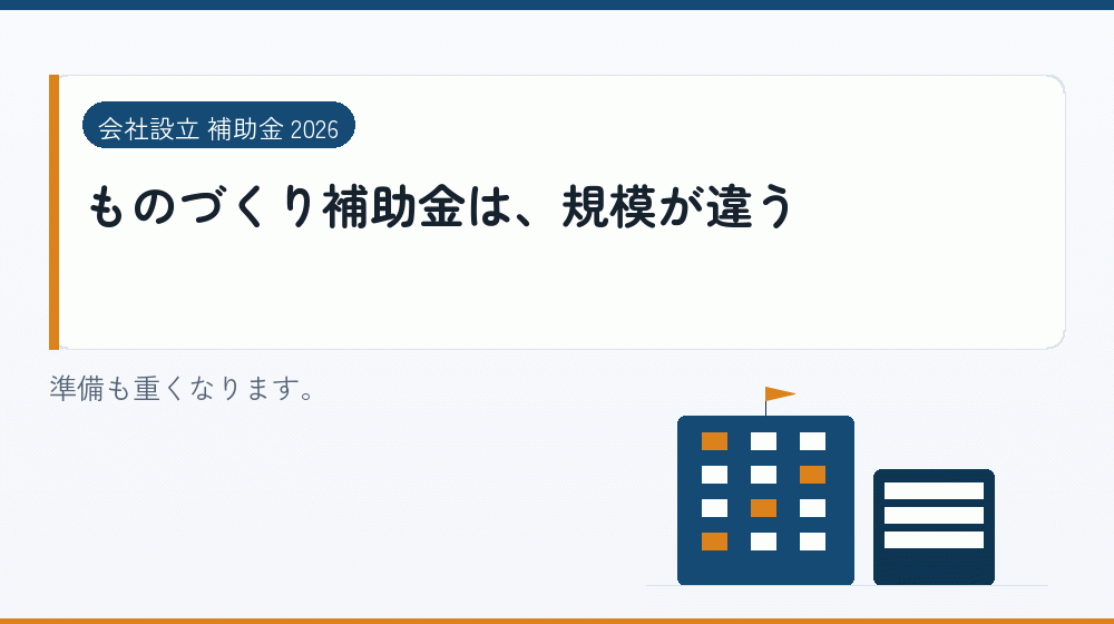 ものづくり補助金は、規模が違う｜会社設立の補助金と支援