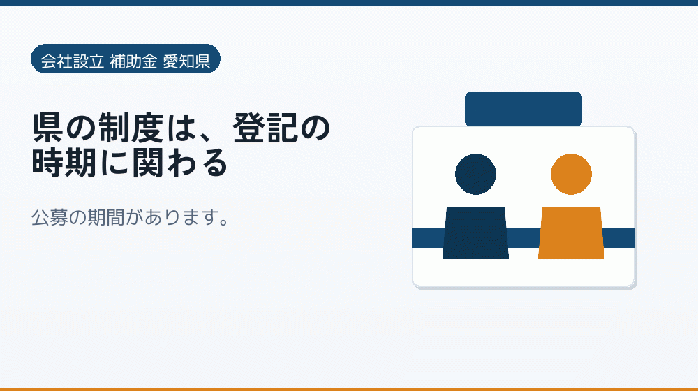 県の制度は、登記の時期に関わる｜会社設立の補助金と支援