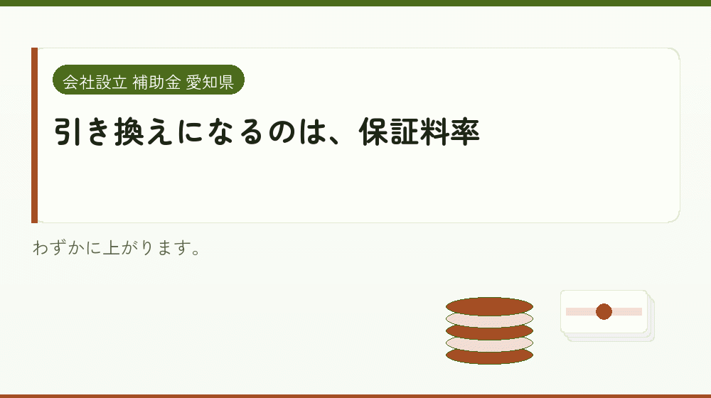 引き換えになるのは、保証料率｜会社設立の補助金と支援