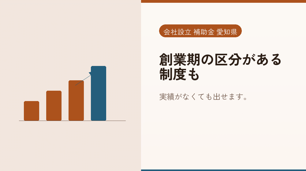 創業期の区分がある制度も｜会社設立の補助金と支援