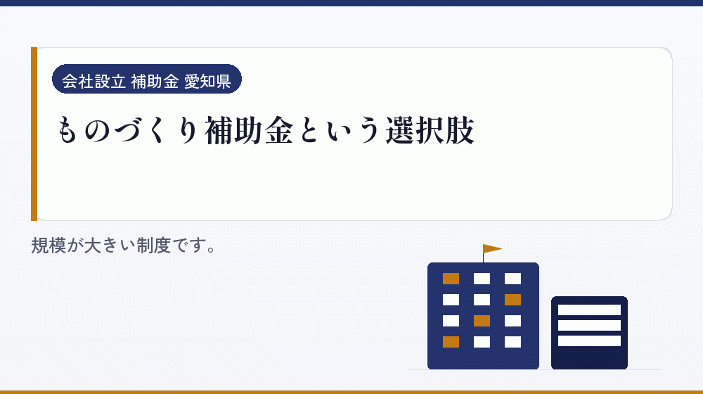 ものづくり補助金という選択肢|会社設立の補助金と支援